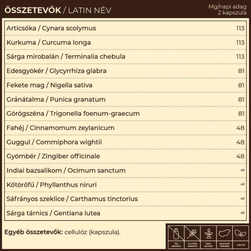 Myrobalan Tripa epe & koleszterin gyógynövény-komplex 60 kapszula