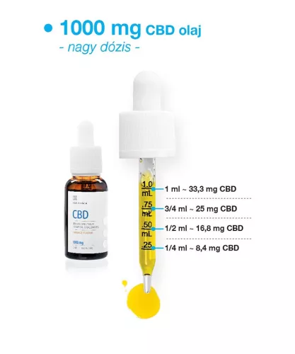 USA medical CBD olaj 1000mg 30ml