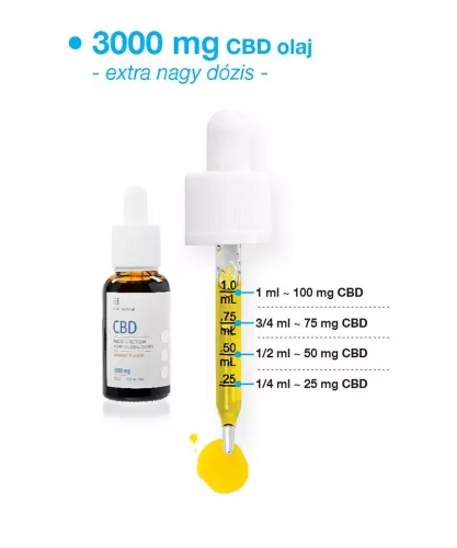 USA medical CBD olaj 3000mg 30ml